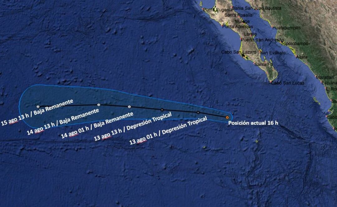 Proyección de Conagua