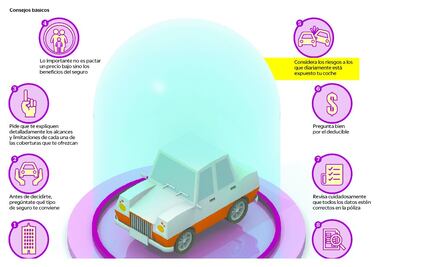 Échale un vistazo: Adquiere el mejor seguro