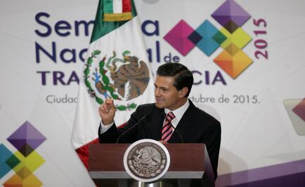 Organizaciones piden al Ejecutivo hagan públicos documentos del TPP