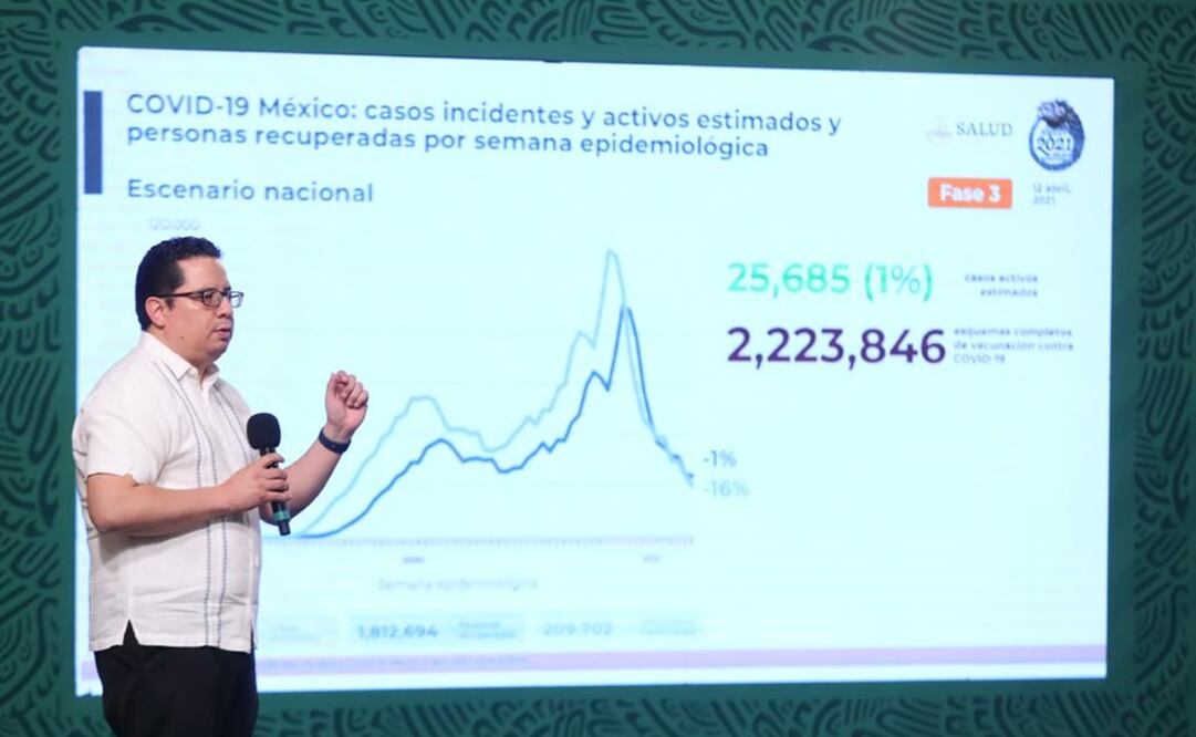 Foto: Valente Rosas / EL UNIVERSAL