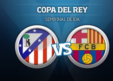 Así se vivió el Atlético de Madrid 1-2 Barcelona