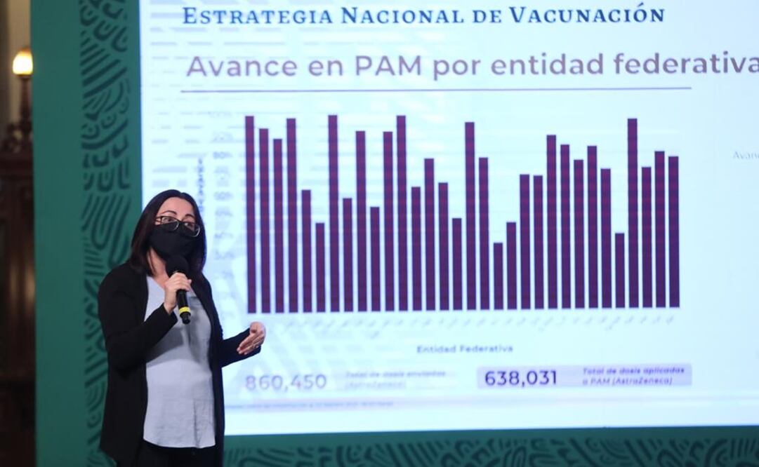 Foto: Valente Rosas / EL UNIVERSAL