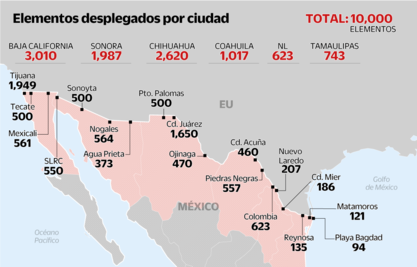 Así va el despliegue de la Guardia Nacional en la frontera; mira la animación