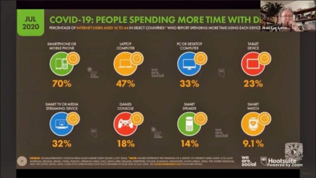 Incremento de consumo digital durante la pandemia cobra factura al medio ambiente