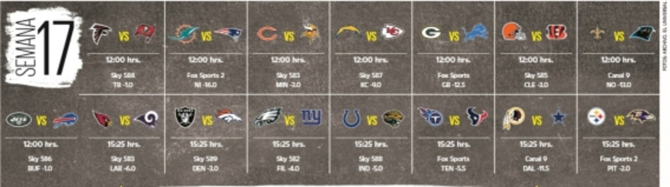 Seahawks y 49ers, con duelo estelar por el título divisional