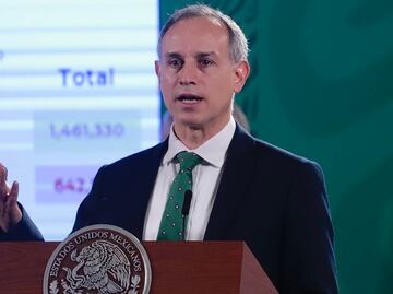 Exhiben en redes contradicciones de López-Gatell sobre abasto de medicinas contra el cáncer