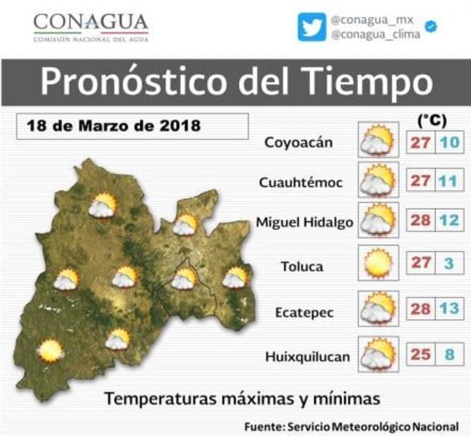 Meteorológico prevé tarde de domingo con lluvias en CDMX