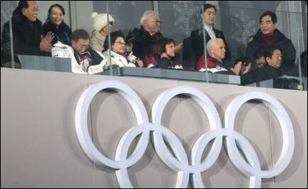 ¿Qué deporte viste más en los Juegos Olímpicos de Invierno Pyeongchang 2018?