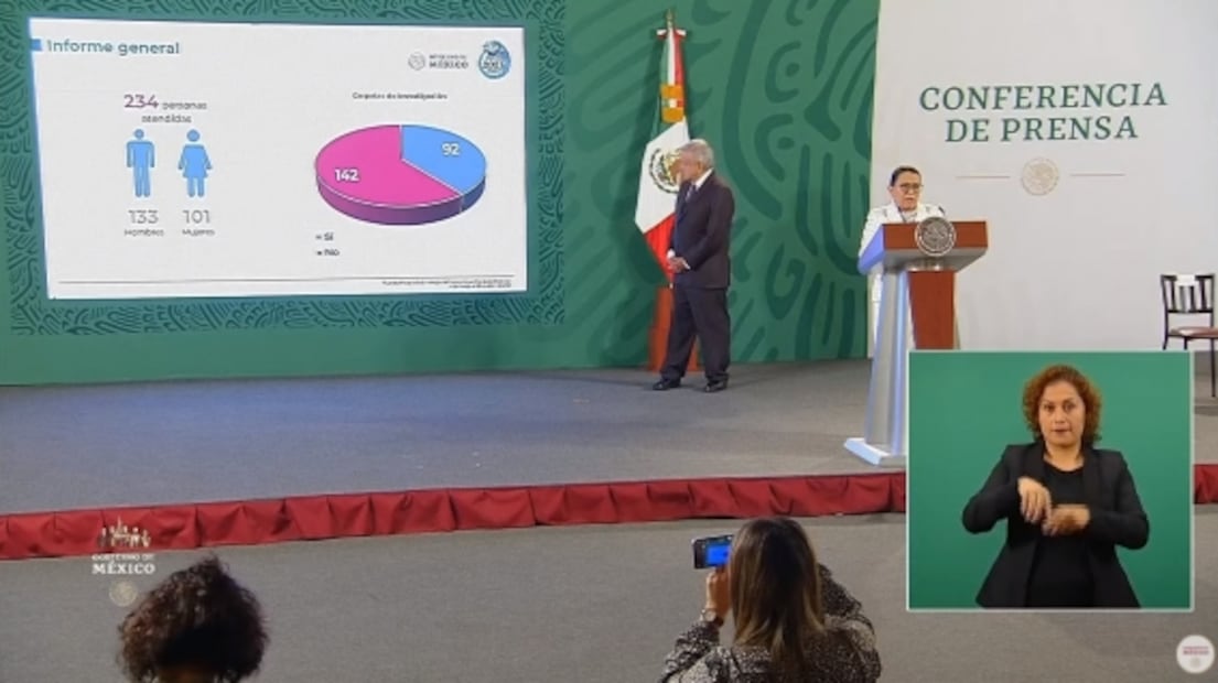 La mañanera de AMLO, 30 de abril, minuto a minuto