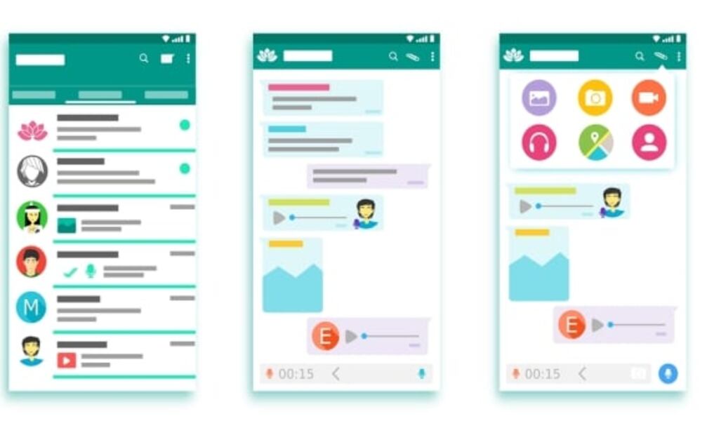 Por qué no debes compartir tu código QR de WhatsApp