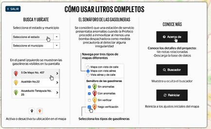 Consulta el precio de la gasolina en tu localidad