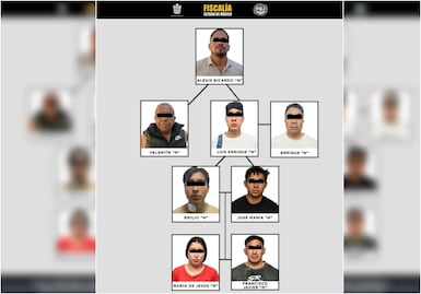 ¿Quiénes son “Los Julios”, presuntos responsables del multihomicidio de Azcapotzalco?; esto es lo que sabemos