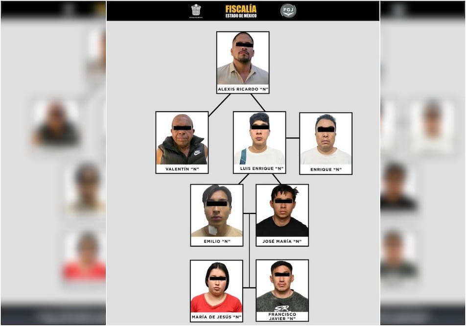 “Los Julios” son un grupo criminal dedicado presuntamente a varias actividades delictivas en el Estado de México. Foto: Especial