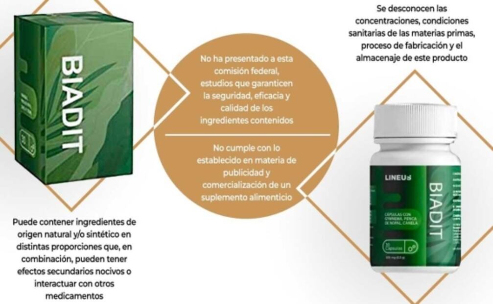 Cofepris emite alerta por consumo de producto engañoso para personas con diabetes 