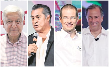 Propuestas de la juventud de los candidatos