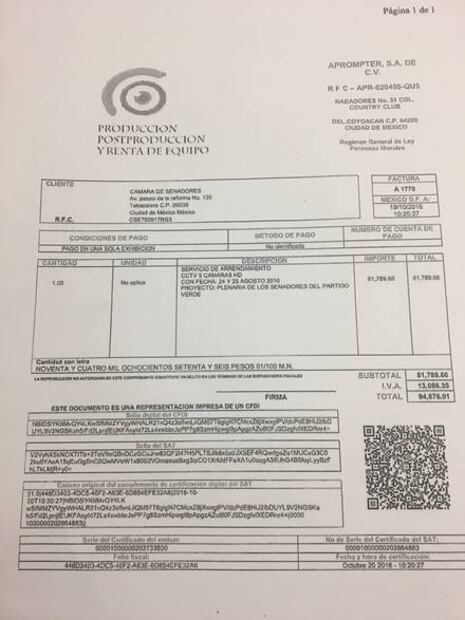 Se consienten los senadores: camisas, chalecos Zara... y hasta pasteles