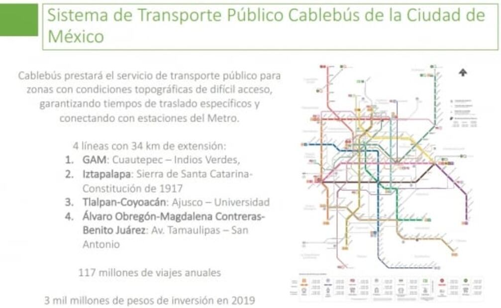 Anuncian para 2020 primera línea de Cablebús en CDMX