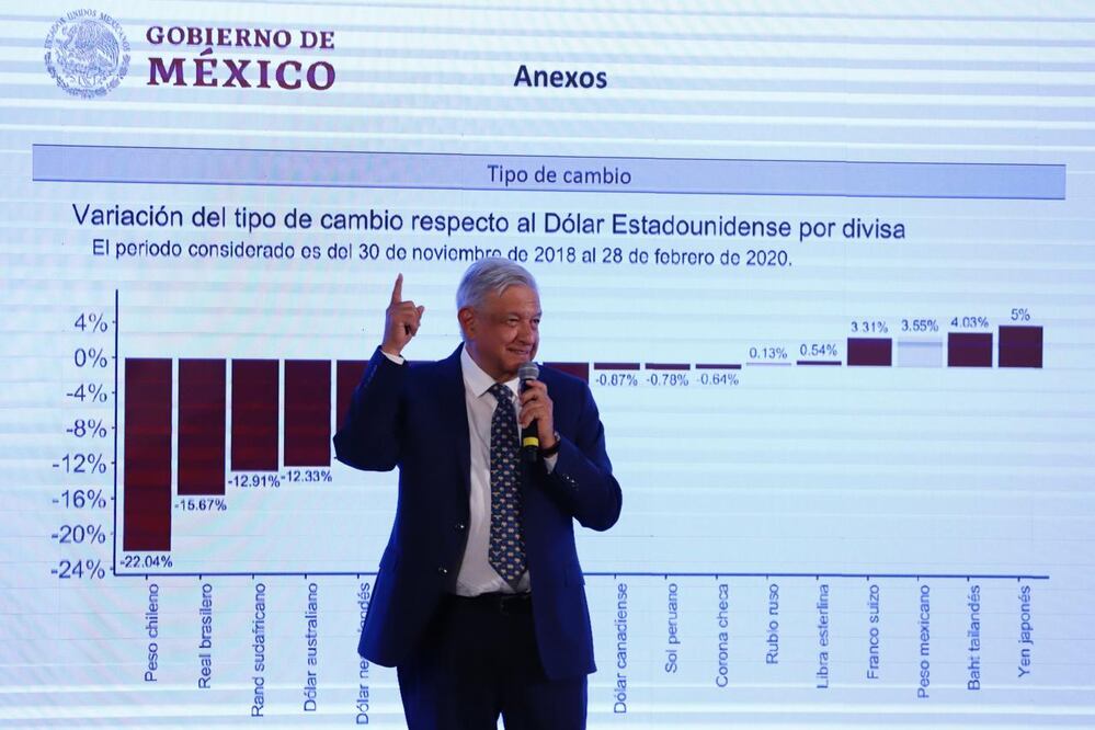 Foto: Berenice Fregoso / EL UNIVERSAL 