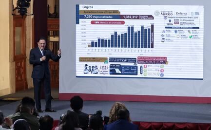 Aumenta en 19% promedio mensual de pasajeros en Tren Maya: Óscar David Lozano; "la demanda ha ido creciendo", afirma