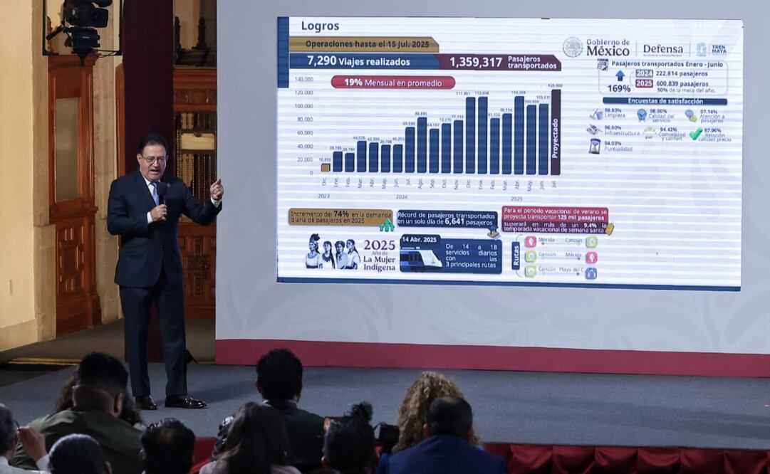 Conferencia del pueblo encabezada por la presidenta Claudia Sheinbaum Pardo en el salón de tesorería de Palacio Nacional. Foto: Fernanda Rojas / EL UNIVERSAL