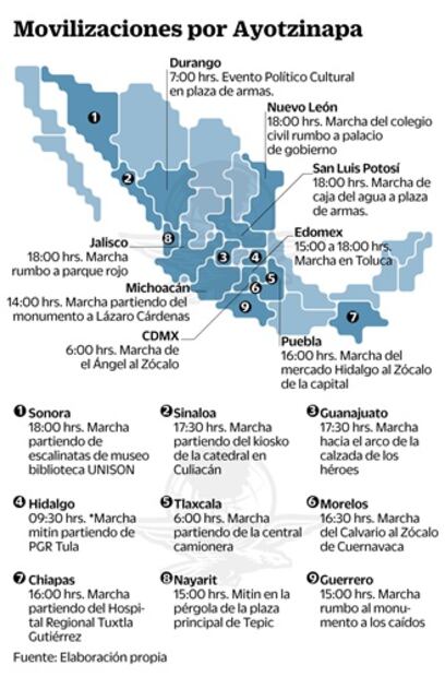 A 4 años de la desaparición de los 43, preparan movilizaciones en estados