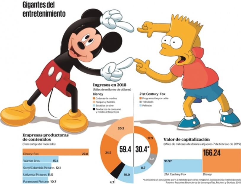 Alertan de riesgo para los fans del futbol