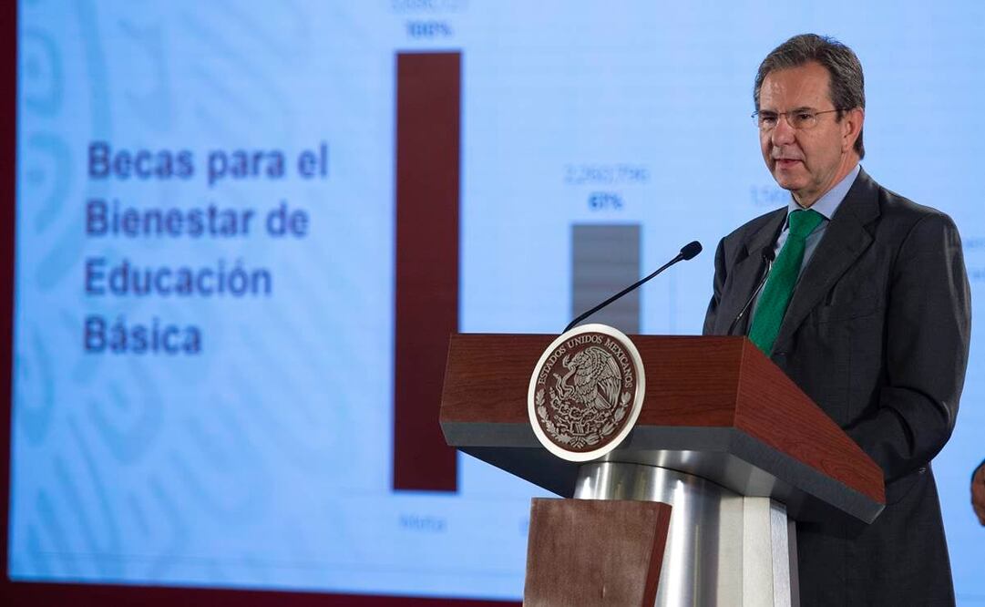 Qué es la Beca Benito Juárez para jóvenes de Educación Media Superior