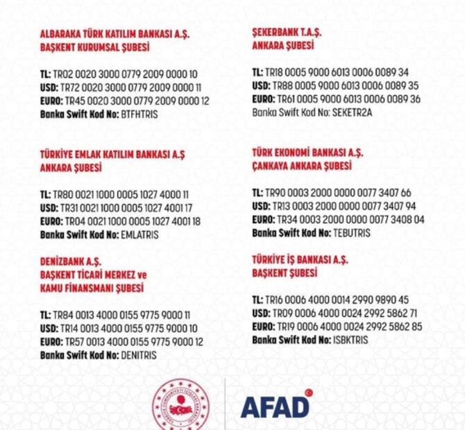 Turquía está en crisis; necesita ayuda internacional: embajador