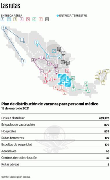 Vacunación masiva arranca en todo el país