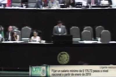 "Ponido", dice diputado del PRD desde tribuna de la Cámara