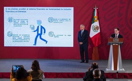 Apertura de cuentas bancarias ayudará al empoderamiento de jóvenes en México: SHCP
