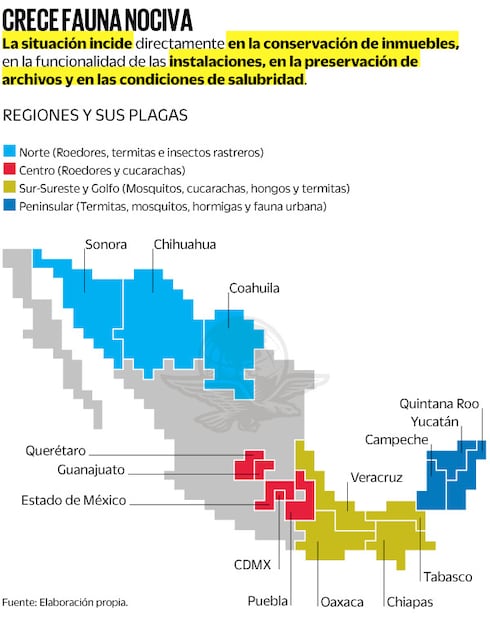 Fuente: Elaboración propia