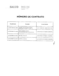 Desaparecen Insabi y dejan contratos abiertos por 15 mil 697 mdp