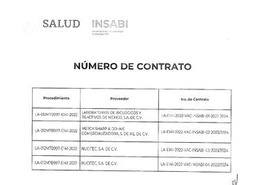 Desaparecen Insabi y dejan contratos abiertos por 15 mil 697 mdp