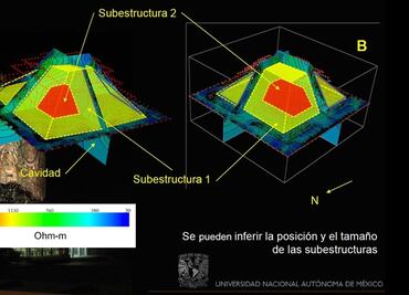 Hallan pequeña estructura en pirámide de Chichén Itzá