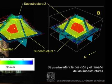 Hallan pequeña estructura en pirámide de Chichén Itzá