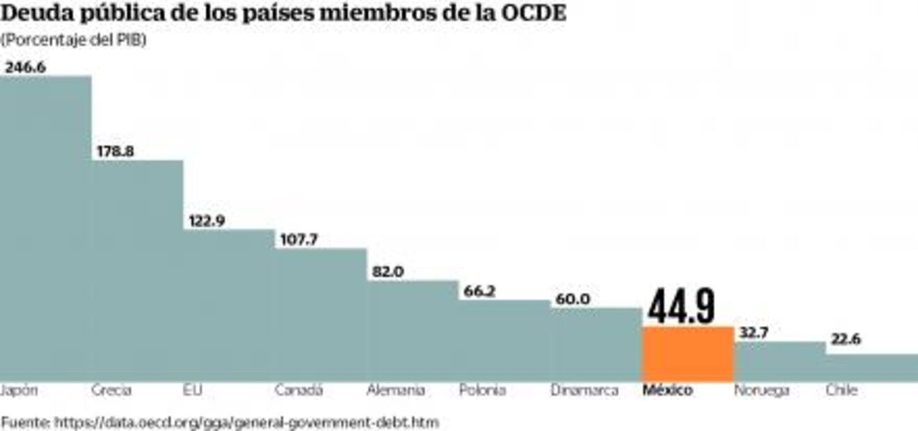 Los déficits gemelos: el peligro de un sobreajuste recesivo