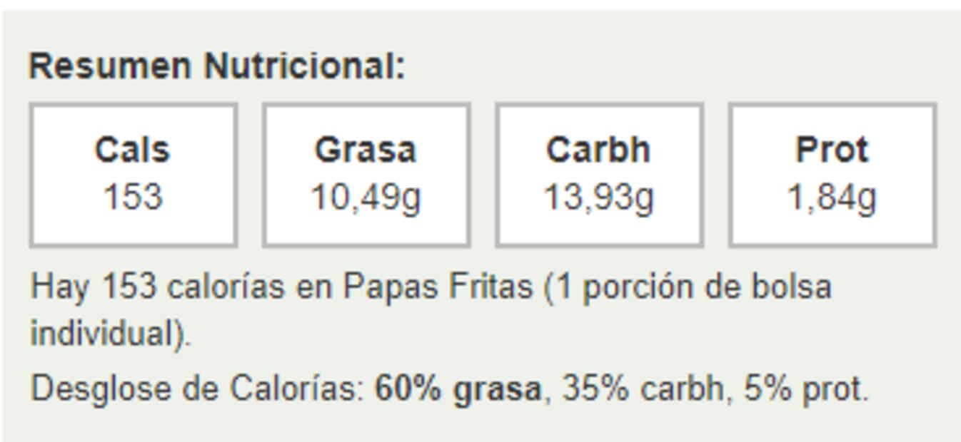 ¿Cuántas calorías tienen los antojitos callejeros?