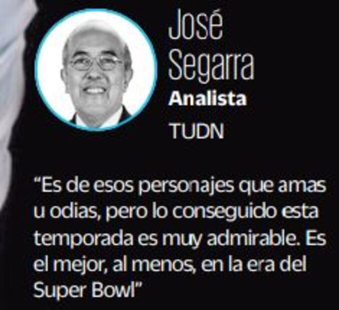 Super Bowl. Tampa Bay vs Kansas City; lo que opinan los expertos
