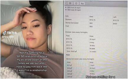 ¿Un patán? Terminaron y él le cobró la mitad de lo que gastaron en el noviazgo