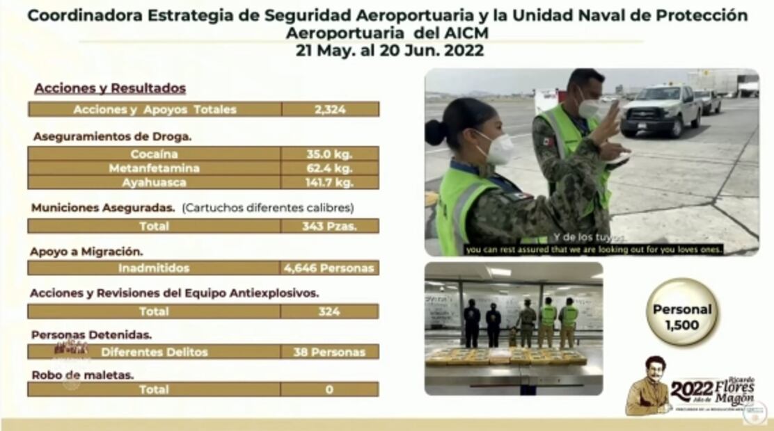 La mañanera de AMLO, 20 de junio, minuto a minuto 