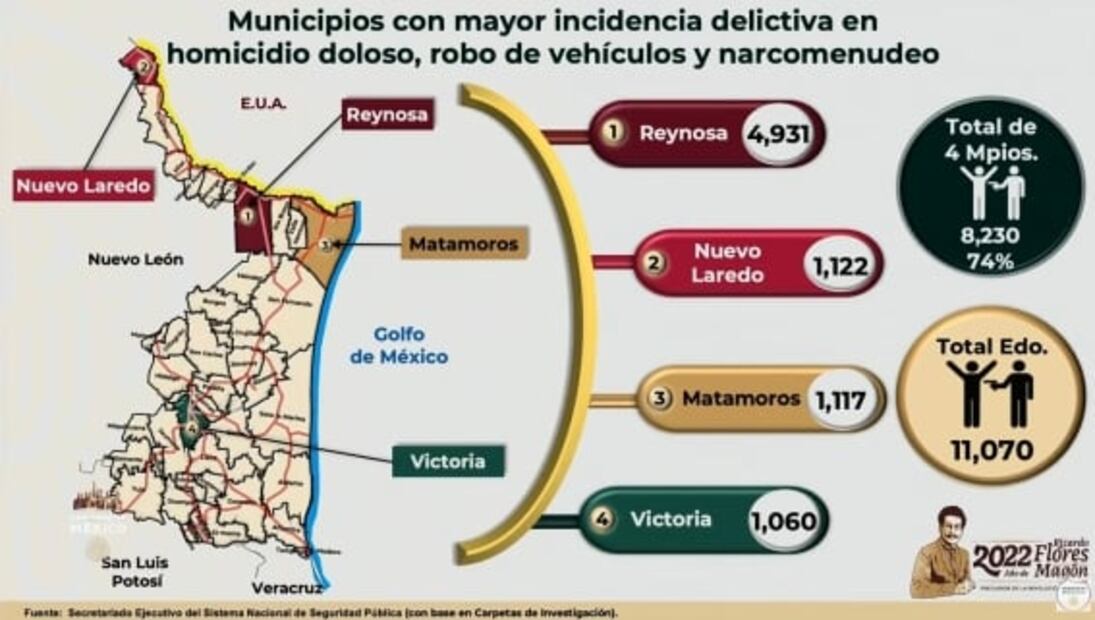 La mañanera de AMLO, 19 de octubre, minuto a minuto