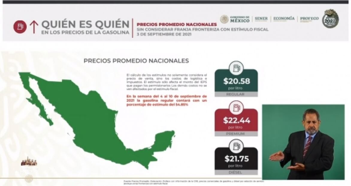 La mañanera de AMLO, 6 de septiembre, minuto a minuto