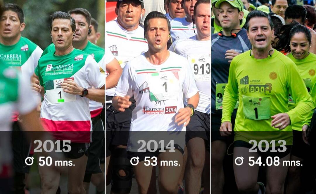 El mandatario ha participado en las últimas tres ediciones. /Especial - EL UNIVERSAL