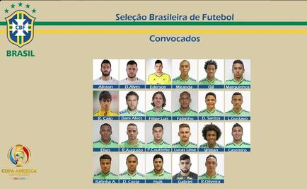 Dunga revela a los seleccionados para Copa América