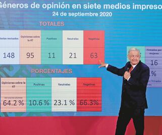 Mi gobierno jamás censurará ni reprimirá a algún medio: AMLO