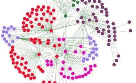 Twitter logra sincronizar a medio planeta