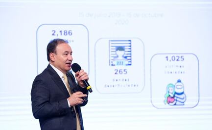 Aumentaron 9.8% homicidios dolosos y feminicidios en 22 meses de administración de Durazo