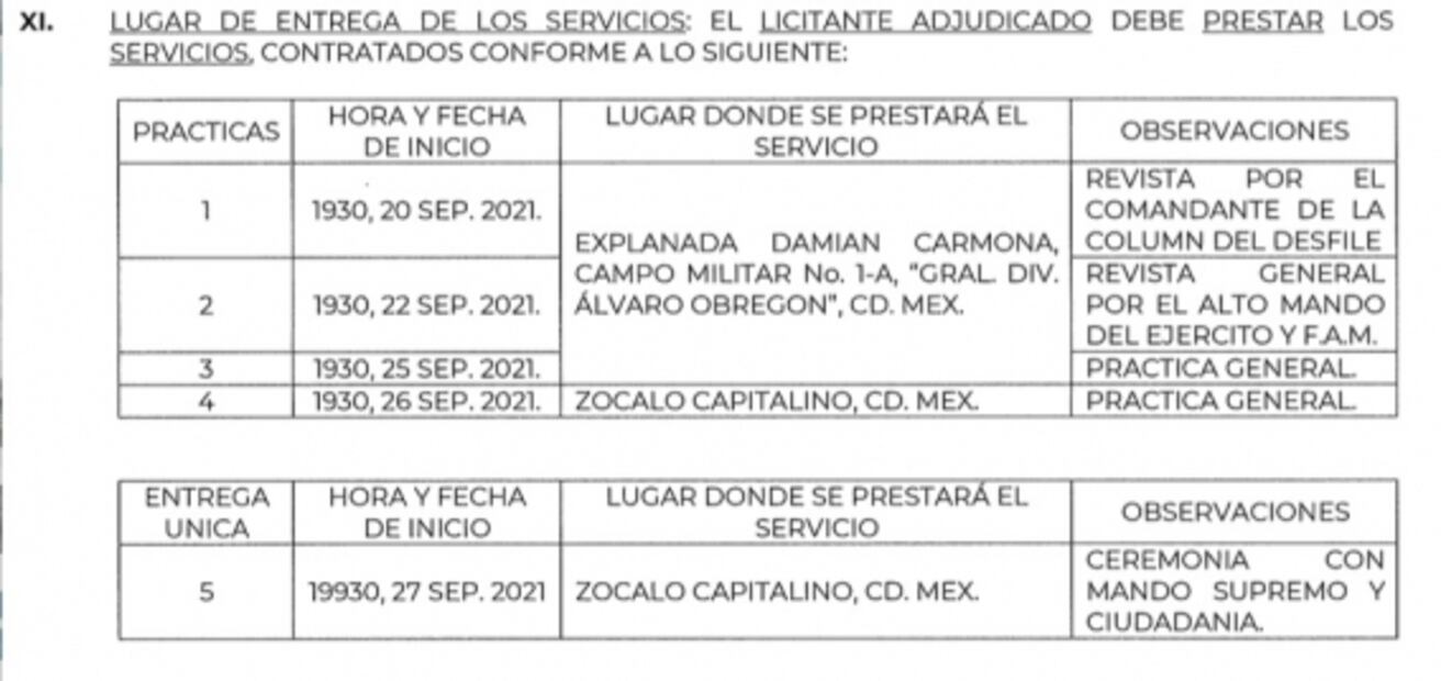 Sedena alista espectáculo millonario en el Zócalo para conmemorar la Independencia de México