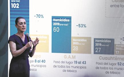 Presumen reducción de homicidio doloso